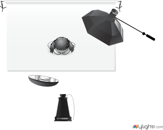 prueba by Guest User