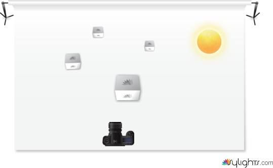 dfghjkl by Guest User