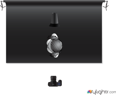 Rim Lighting by Guest User