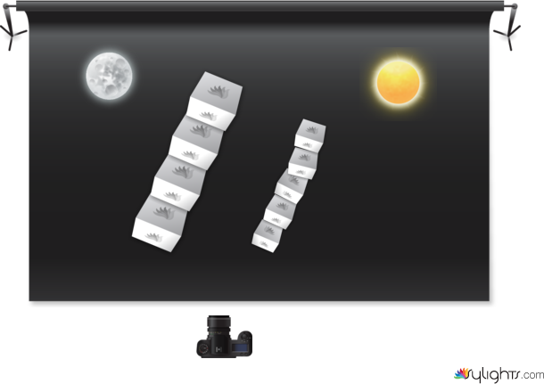 sdfghj by Guest User