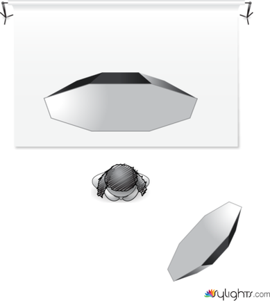 test 1 by Guest User