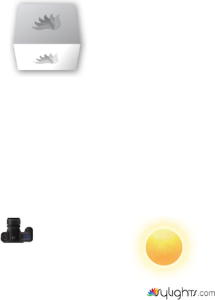 hgouguo by Guest User