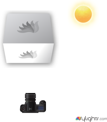 guigouguogoug by Guest User