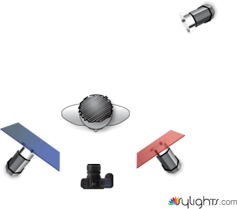 Star Wars by Guest User