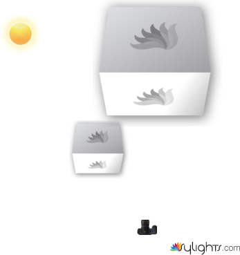 Loup Diagram  by Guest User