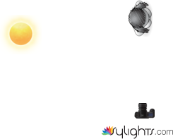 EdiWomDia by Guest User