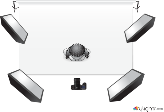 Frontal Light by Guest User