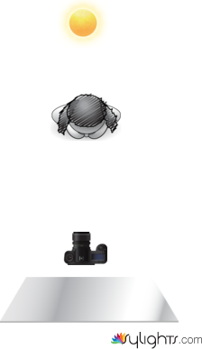 27_diagram by Guest User