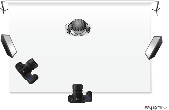 Reading i-Learner demo videos by Guest User