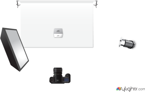 Produto by Guest User