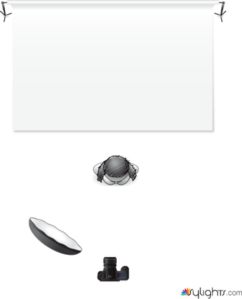 5-beauty_dish_branco+difusor by Guest User