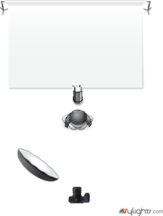 7-light_deck_rembrandt_bautydishbranco_+difusor_fundopanela by Guest User