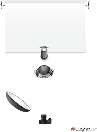 9-light_deck_rembrandt_bautydishbranco_honeycomb+difusor_fundopanela by Guest User