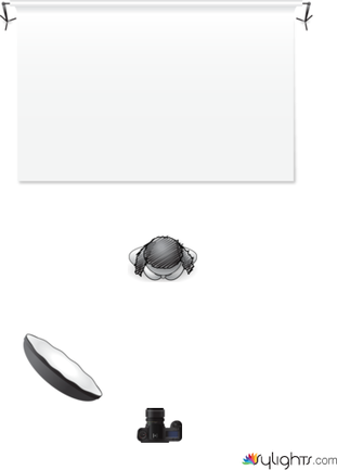 10-light_deck_rembrandt+beautydishsilver by Guest User