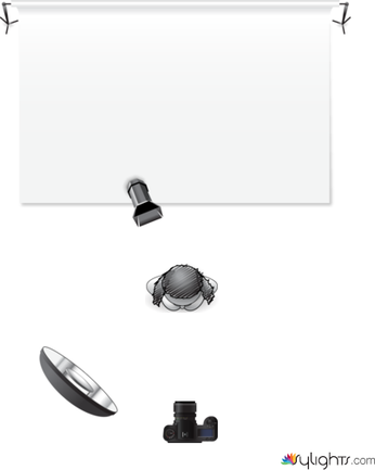 11-light_deck_rembrandt+beautydish+rimlight+barndoors by Guest User