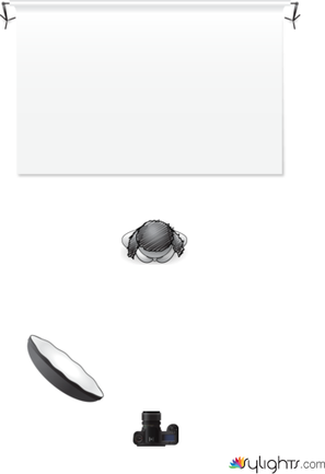 13-light_deck_rembrandt_beautydish_+eyelighter by Guest User