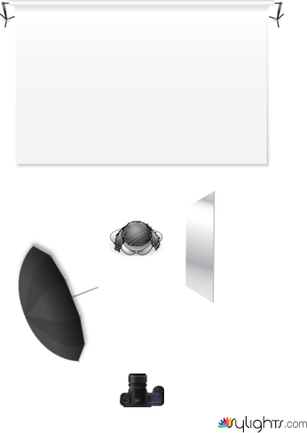 22-light_deck_rembrandt+umbrella+diffuser+silverreflector by Guest User