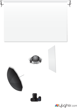 23-light_deck_rembrandt+umbrella+diffuser+whitereflector by Guest User