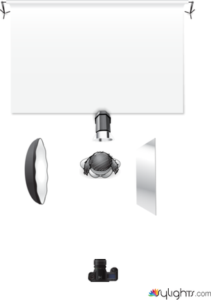 40-light_deck_split+fill+rimlight by Guest User