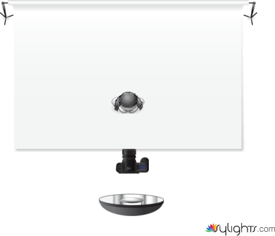 bdcssa by Guest User