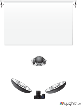 50-light_deck_flatlight+beautydish by Guest User