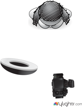 Esquema euforia by Guest User