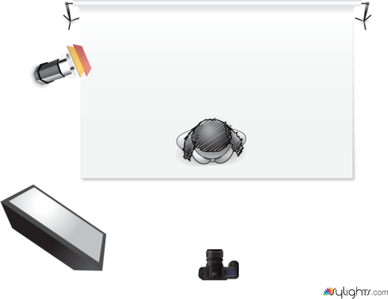 immagine 1 by Guest User