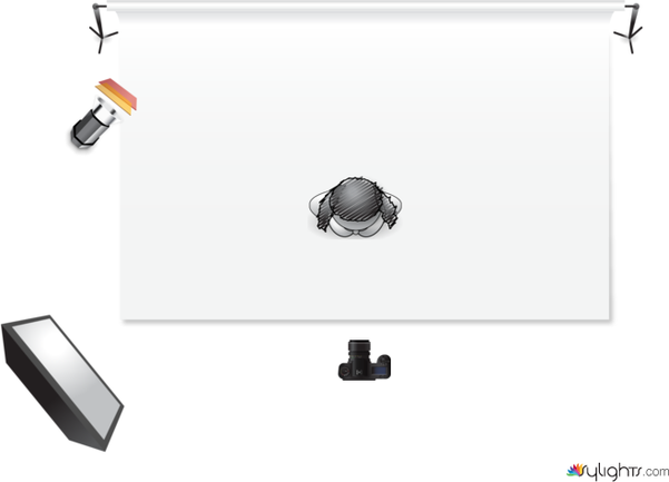 immagine 4 by Guest User