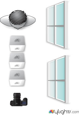 Window by Guest User