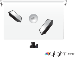 FoodsellingDIA by Guest User