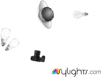 Customer_Dia by Guest User