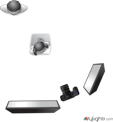 Snow White by Guest User