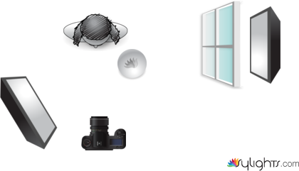 Cinderella by Guest User