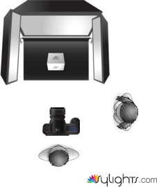 Esquema daiquiri by Guest User