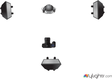 Mockup #1 by Guest User