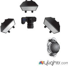 Mockup #3 by Guest User