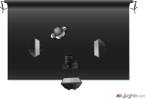 yfuyfuyf by Guest User