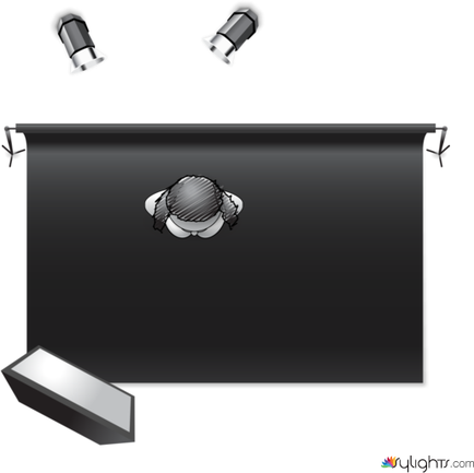 low key set up by Guest User