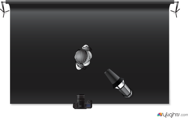 lowkey setup by Guest User