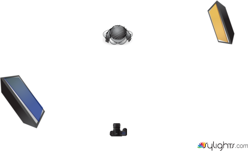 schema luce by Guest User