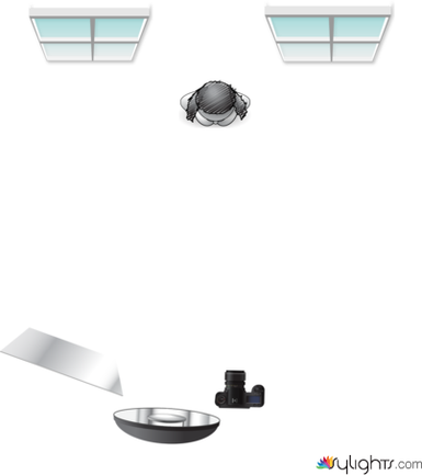 houseofherbs_fashion_diagram by Guest User