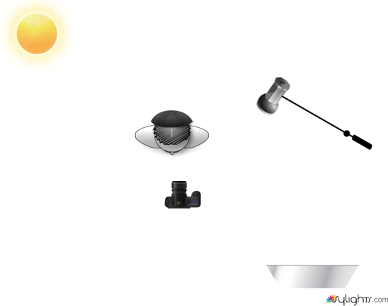 once upon a time in west by Guest User