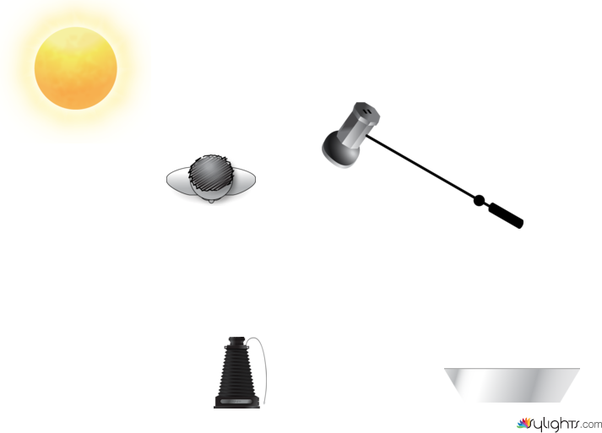 El bueno el feo y el malo by Guest User