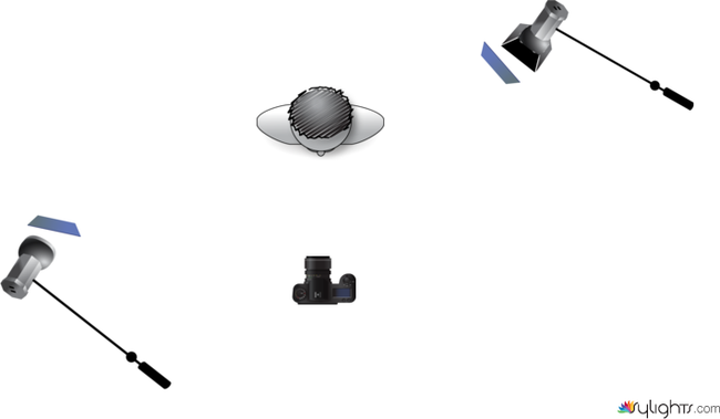 bladerunner  by Guest User