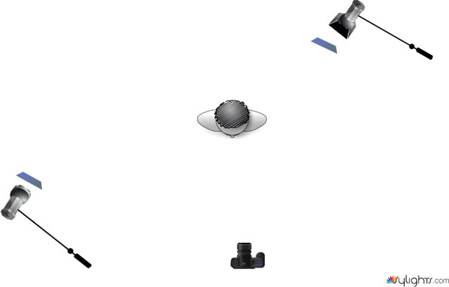 blade runner by Guest User