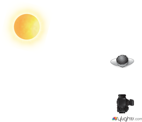 1er fotograma by Guest User