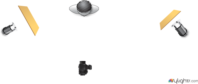 Esquema planta 3 by Guest User