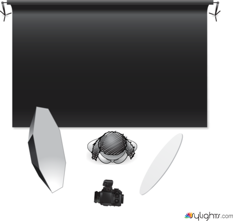 shoot 2 indoor by Guest User