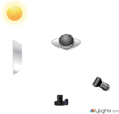 bueno, feo y el malo by Guest User