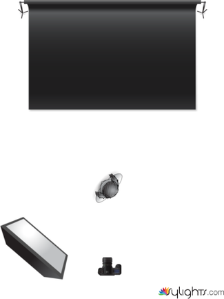 schema luci by Guest User